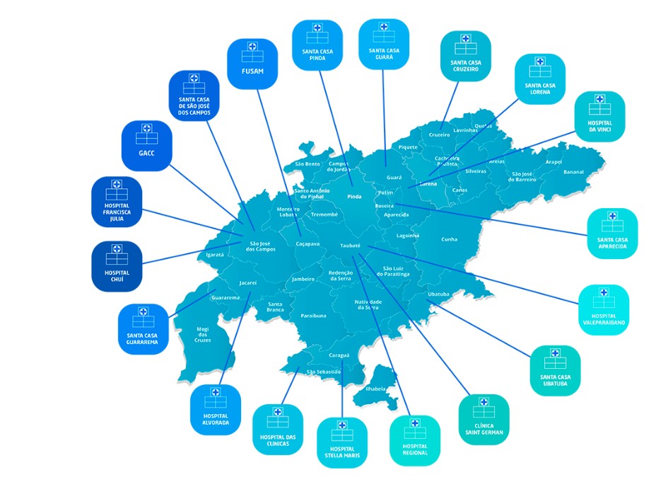 Rede de Hospitais Vale do Paraíba